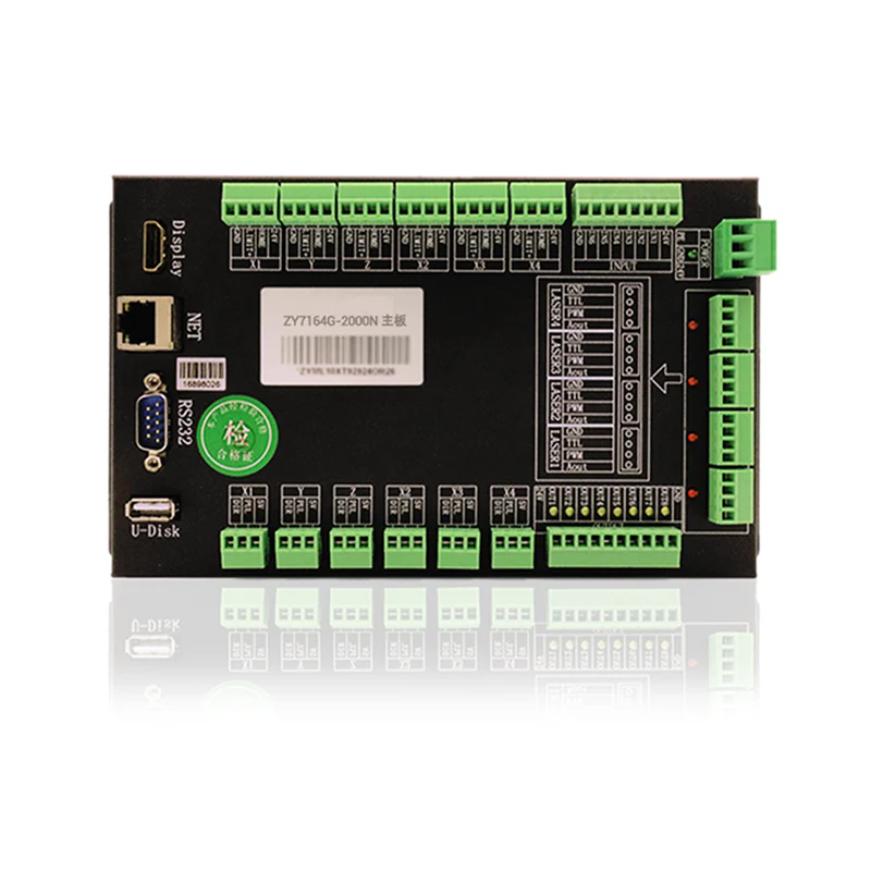 Was ist ein Panorama -Sehlaser -Controller?