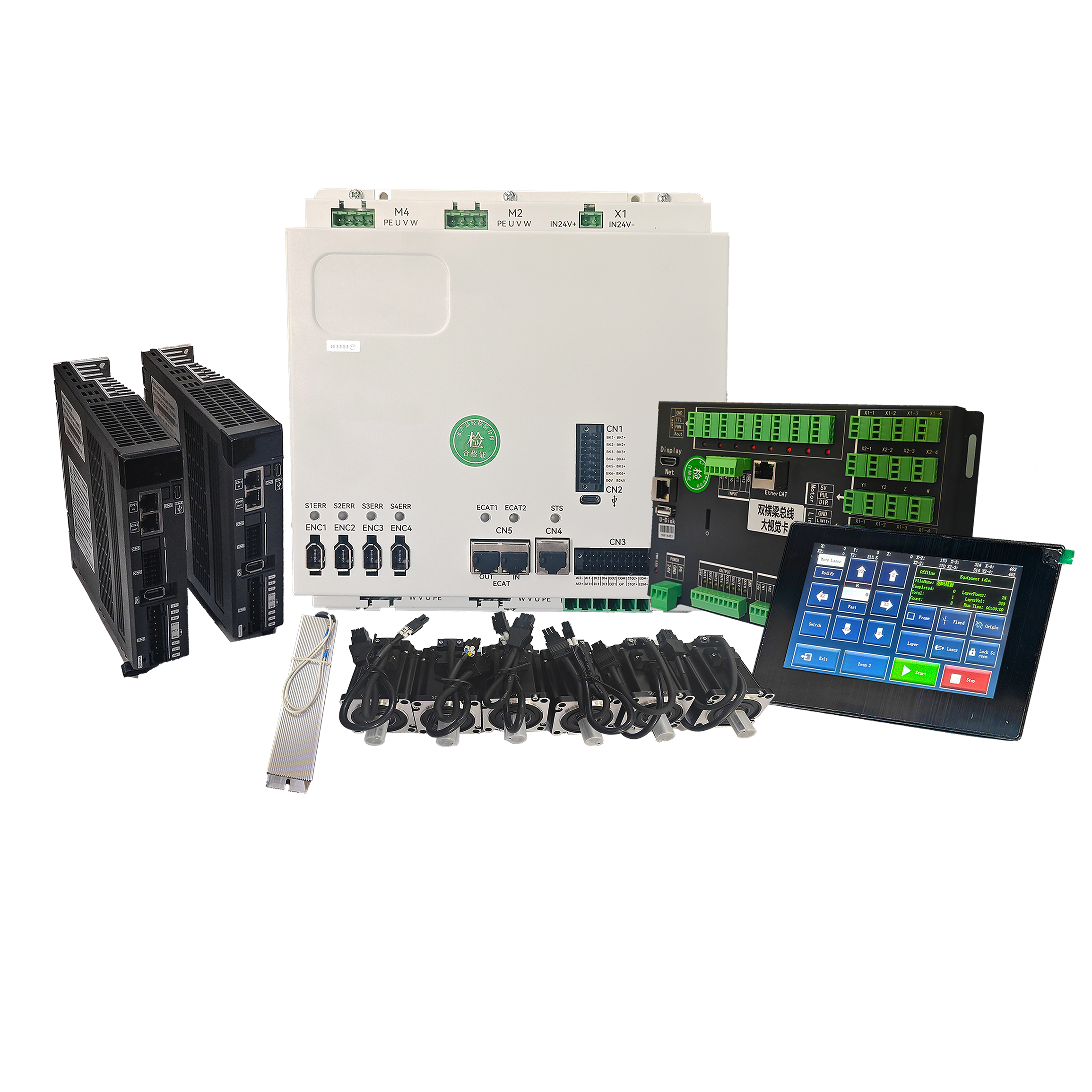 Vorteile des EtherCAT-Lasercontrollers